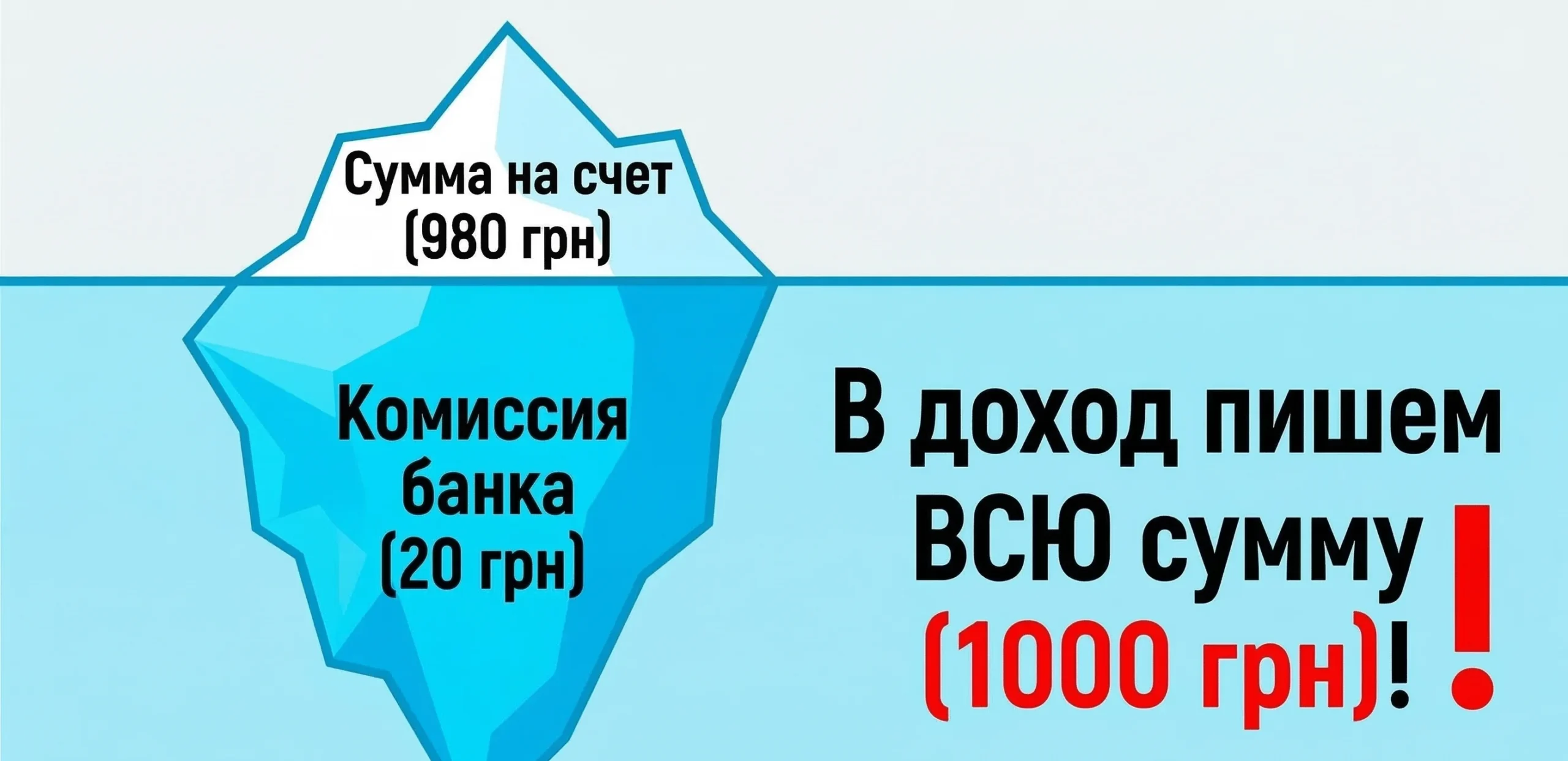 Доход в книгу учета необходимо отображать полностью